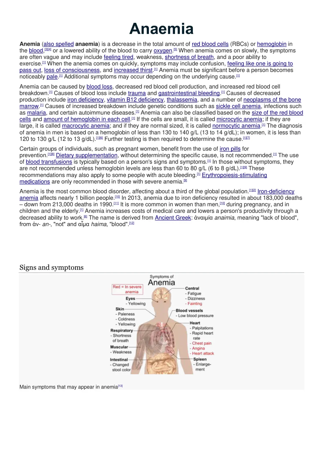 غلاف تقرير Anaemia