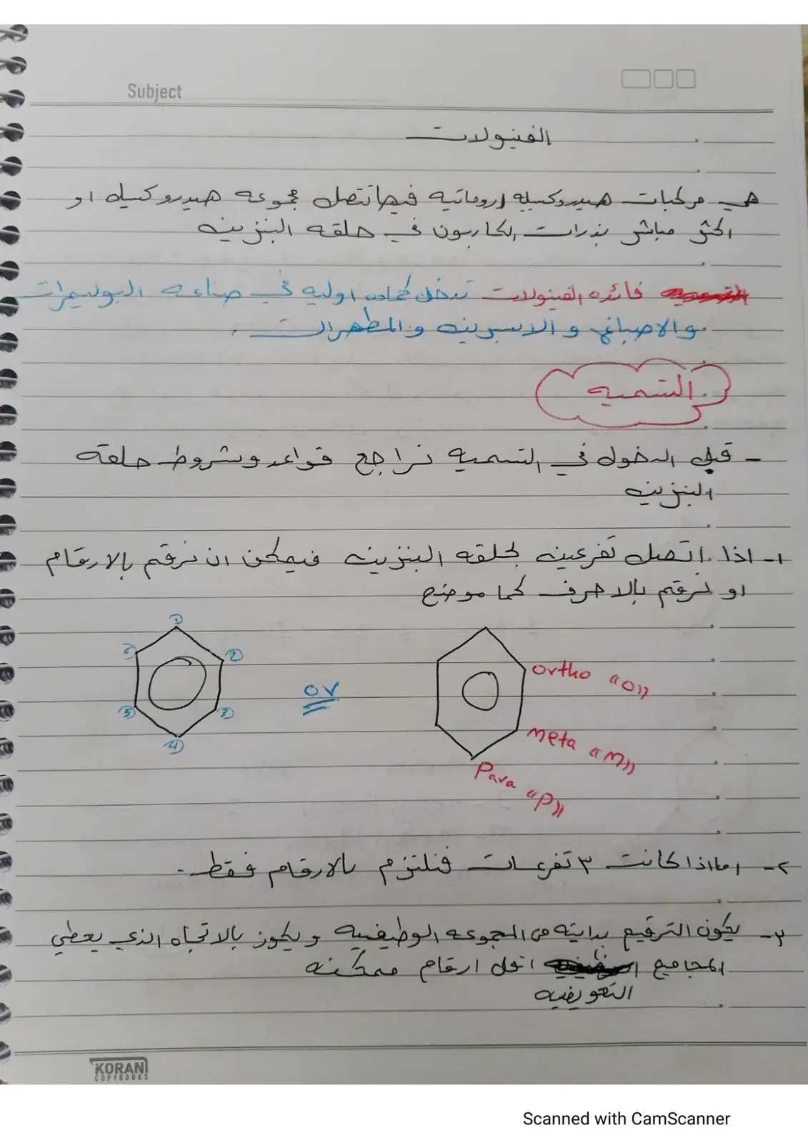 غلاف تقرير الفينولات