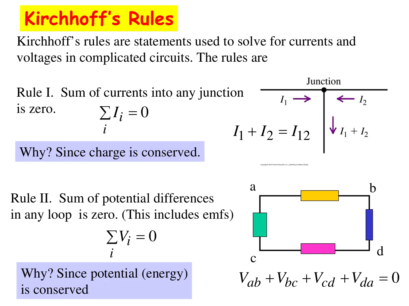 غلاف تقرير Kirchhoff's Rules