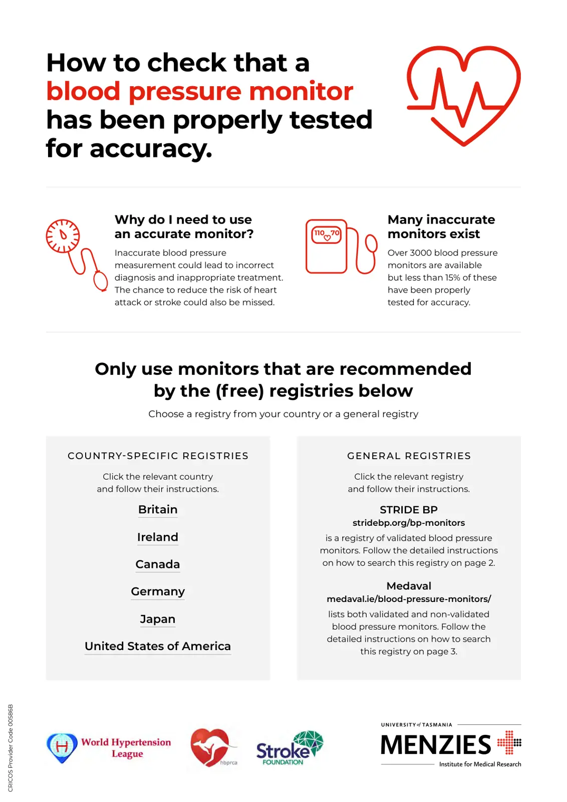 غلاف تقرير How to check that a blood pressure monitor has been properly tested for accuracy
