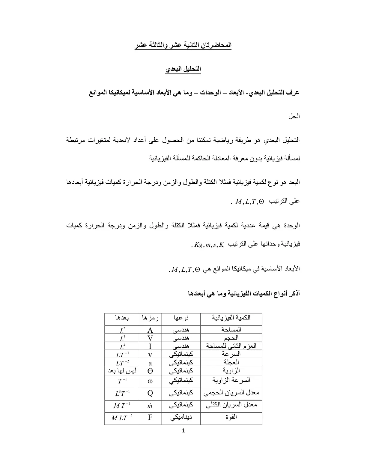 غلاف تقرير المحاضرتان الثانية عشر والثالثة عشر - التحليل البعدي