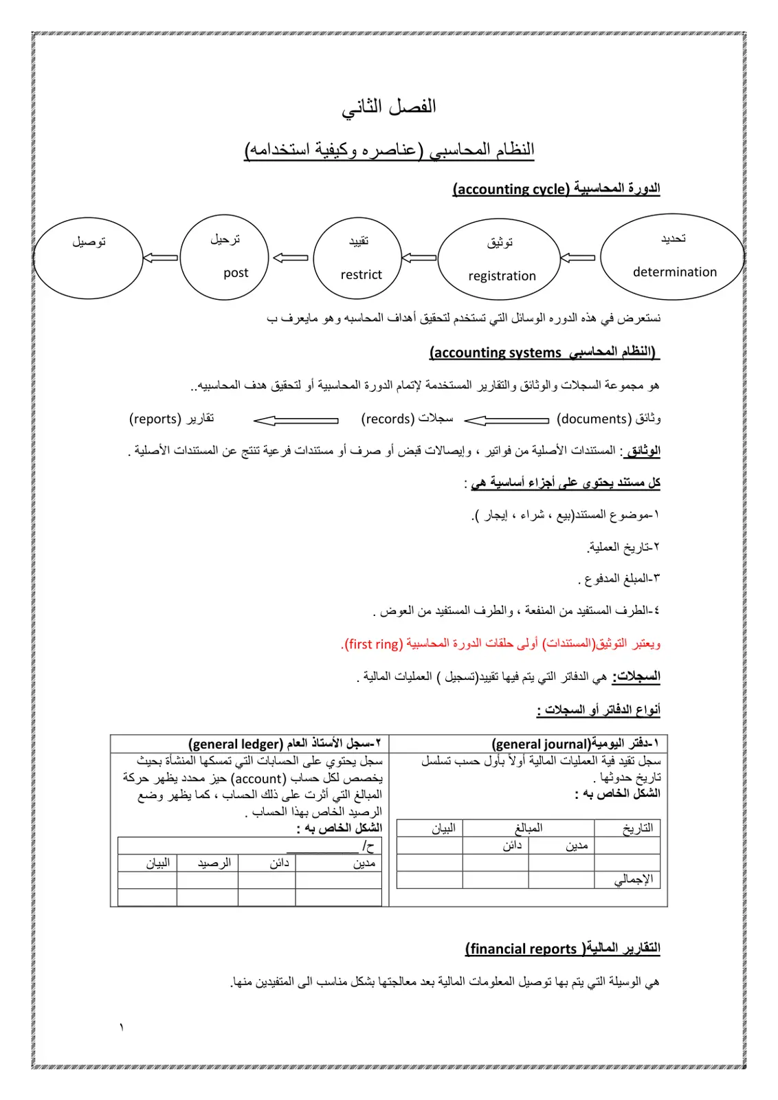 غلاف تقرير النظام المحاسبي: عناصره وكيفية استخدامه