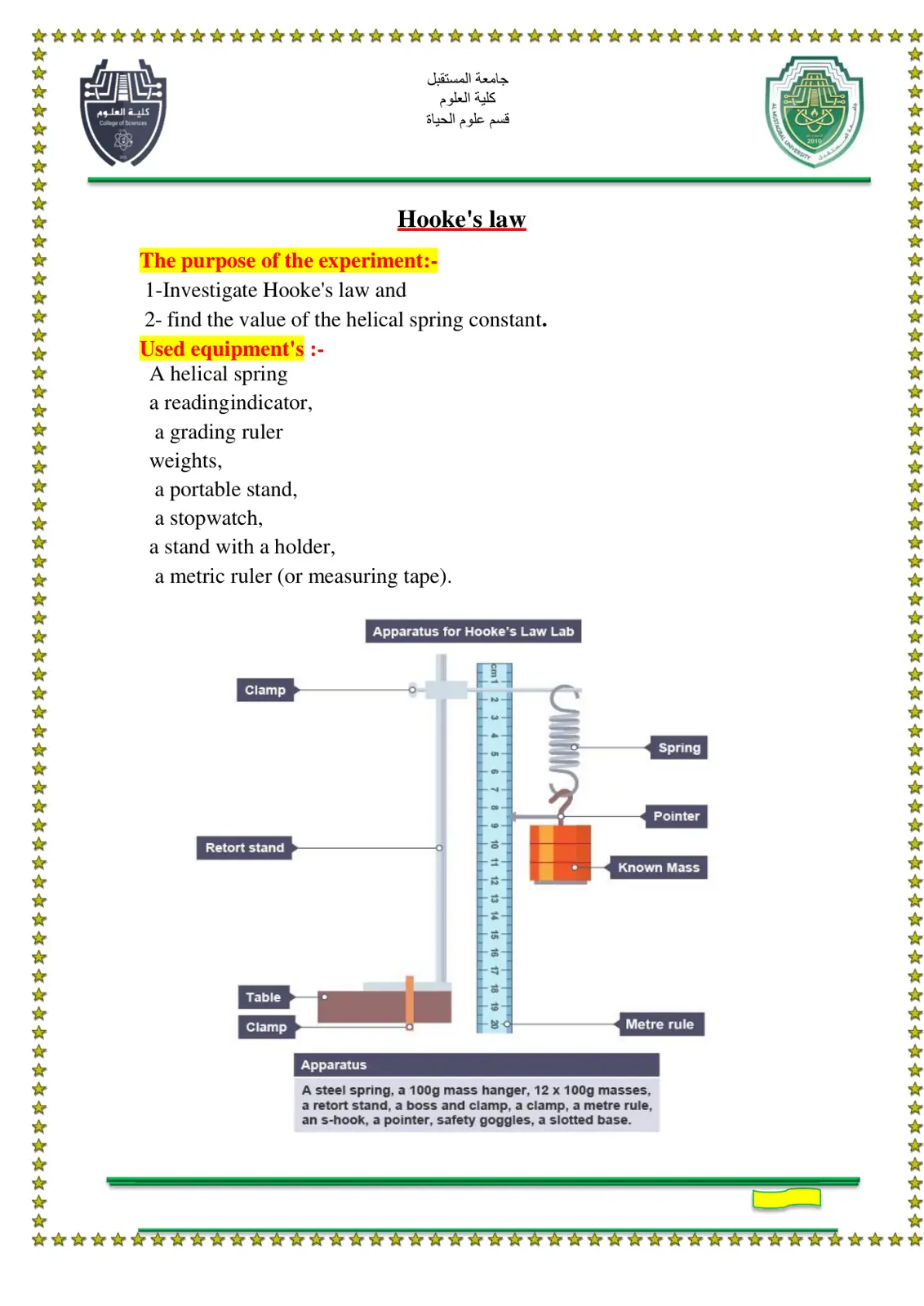 غلاف تقرير Hooke's Law