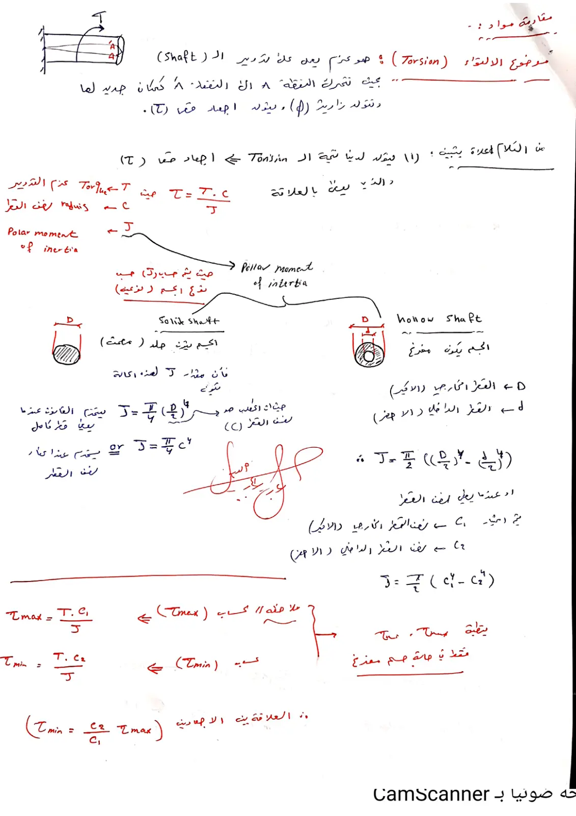 غلاف تقرير موضوع الالتواء (Torsion)