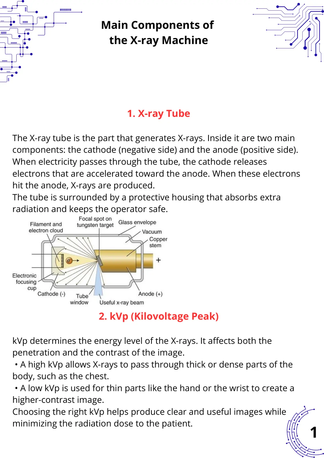 غلاف تقرير Main Components of the X-ray Machine