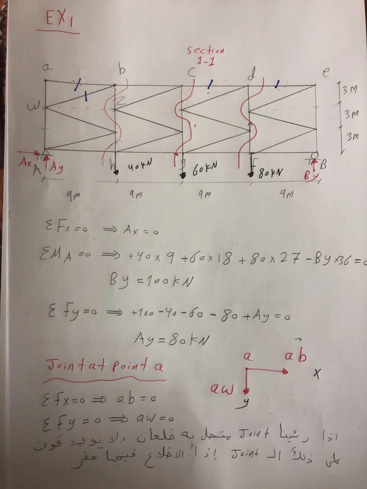 غلاف تقرير Structural Analysis - Beam and Joint Analysis