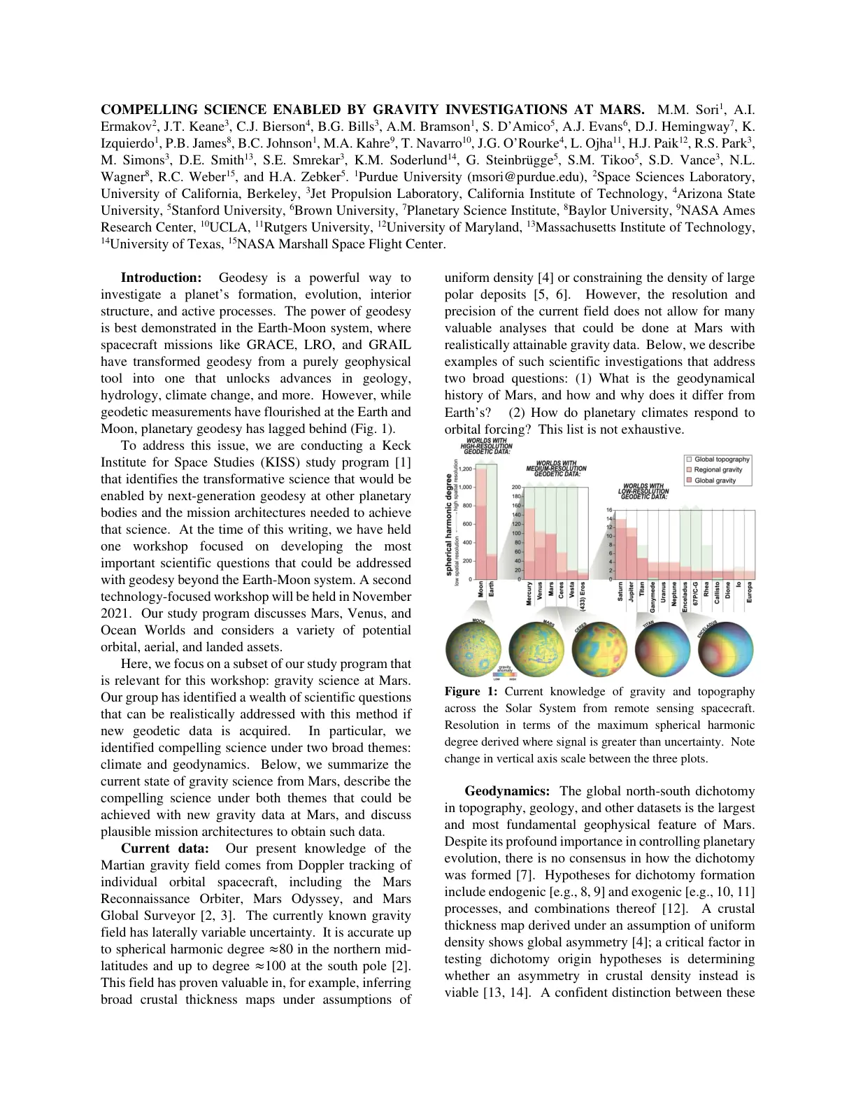 غلاف تقرير COMPELLING SCIENCE ENABLED BY GRAVITY INVESTIGATIONS AT MARS