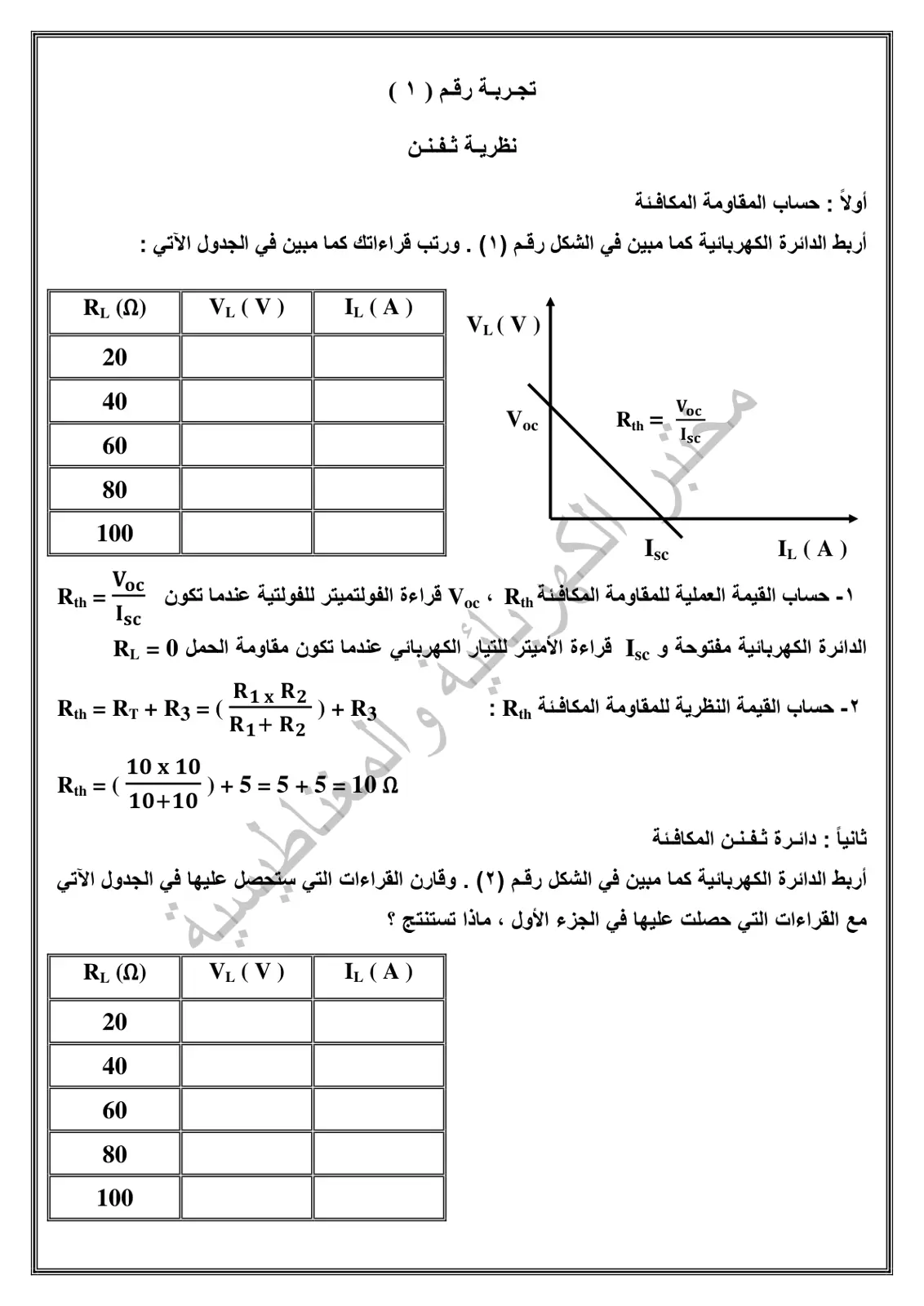 غلاف تقرير نظرية ثفنن