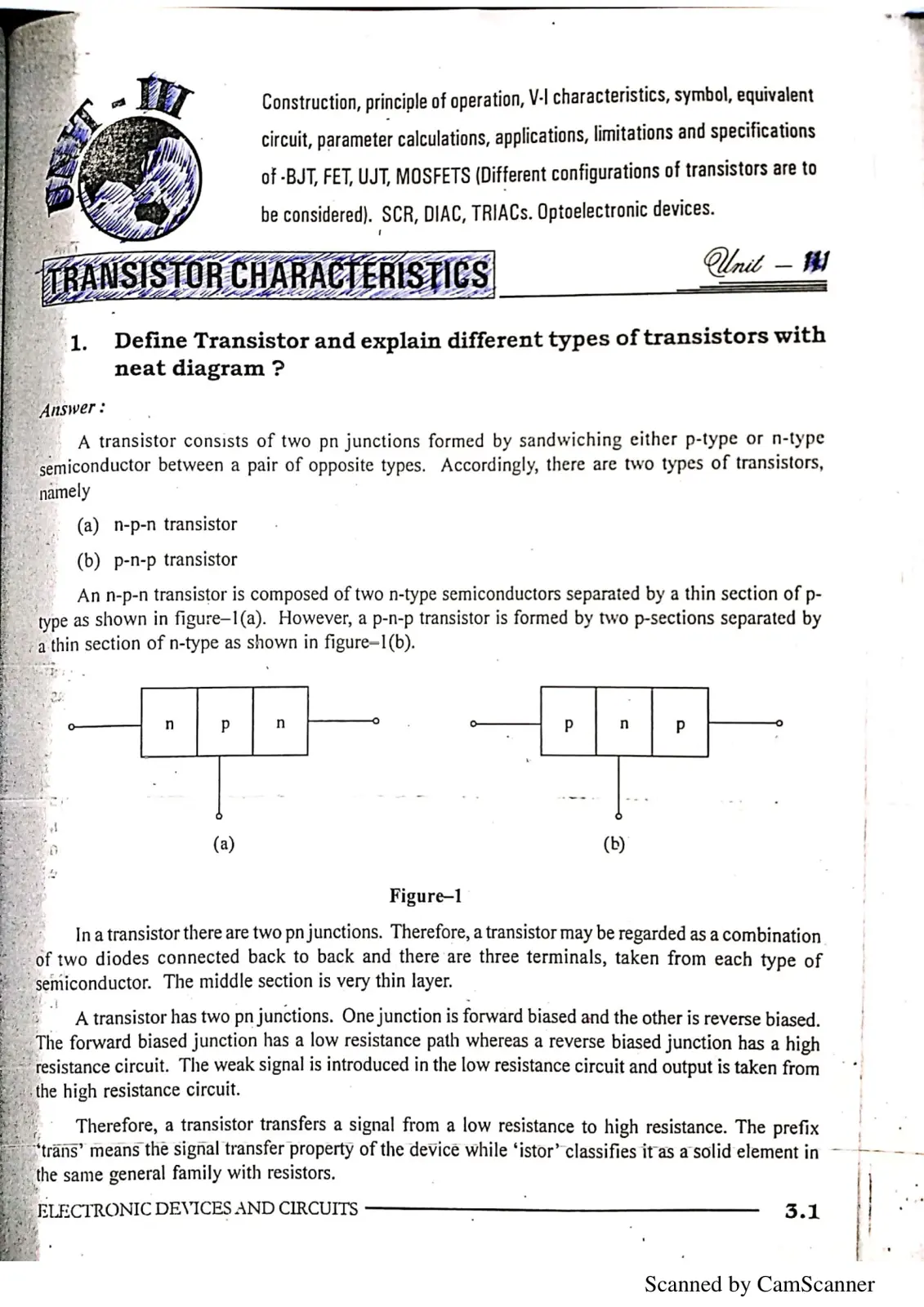 غلاف تقرير Transistor Characteristics - BJT, FET, UJT, MOSFET, SCR, DIAC, TRIAC, Optoelectronic Devices