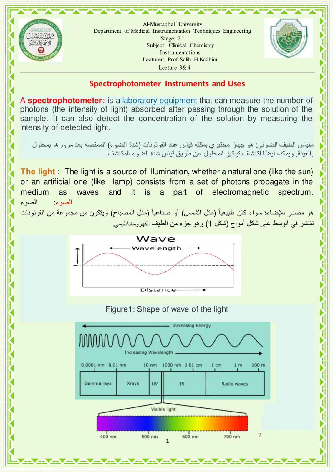 غلاف تقرير Spectrophotometer Instruments and Uses
