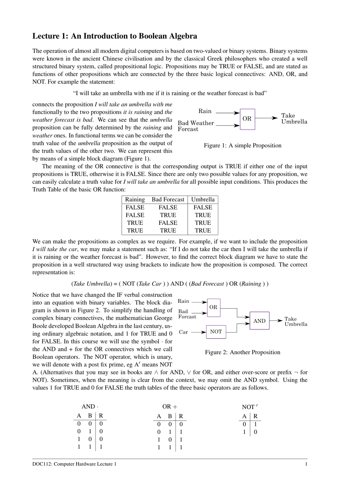 غلاف تقرير Lecture 1: An Introduction to Boolean Algebra