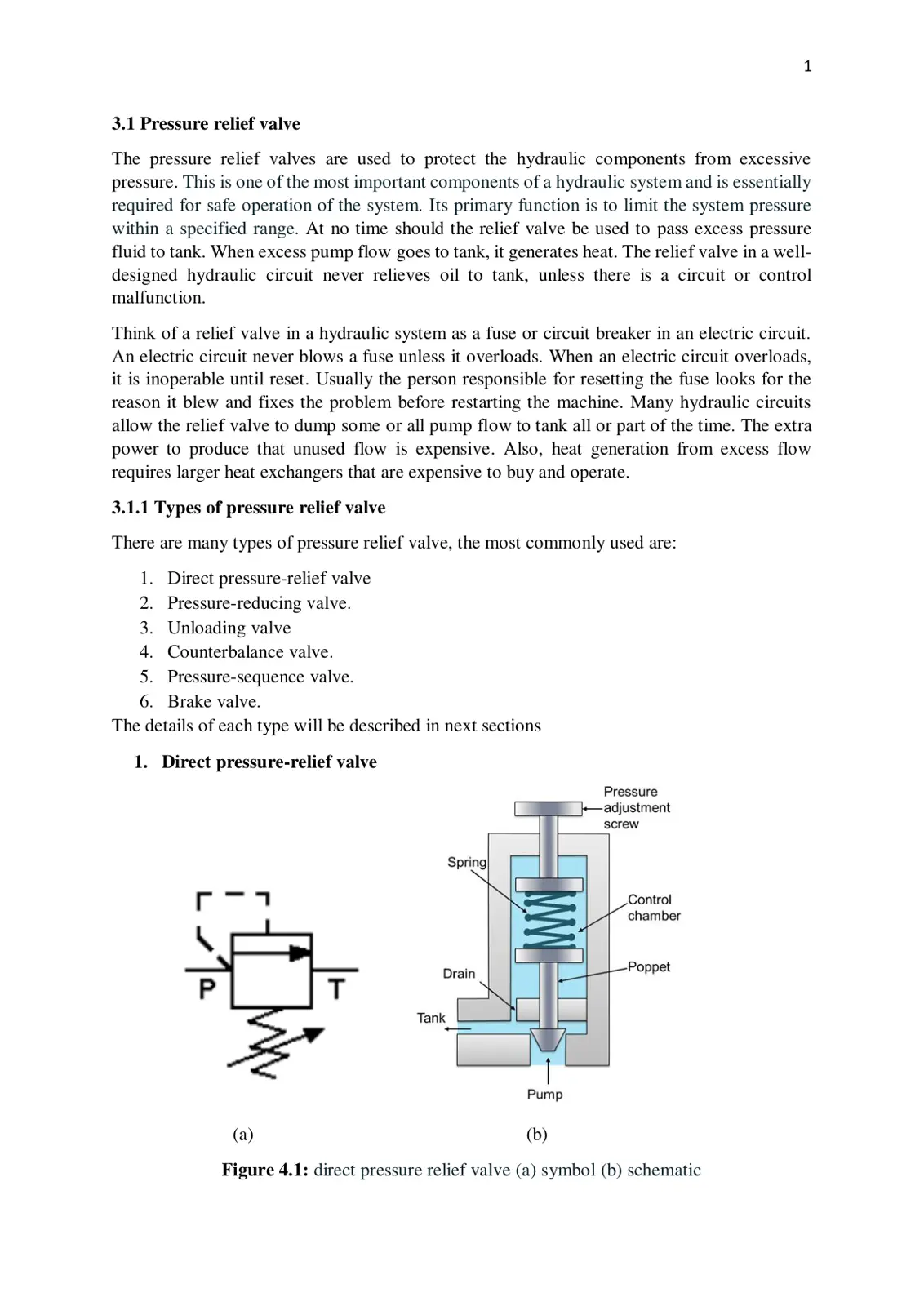 غلاف تقرير 3.1 Pressure relief valve