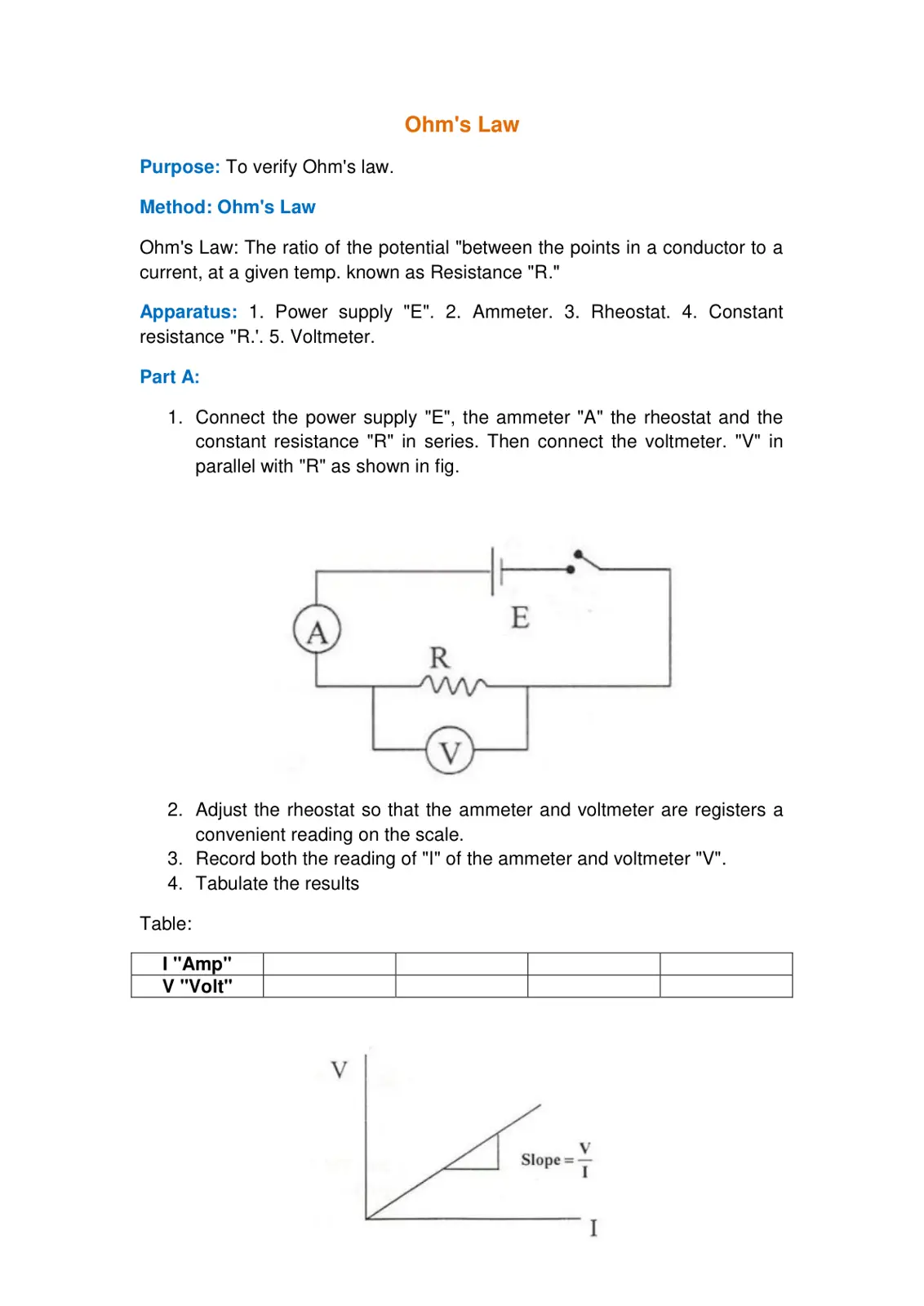 غلاف تقرير Ohm's Law