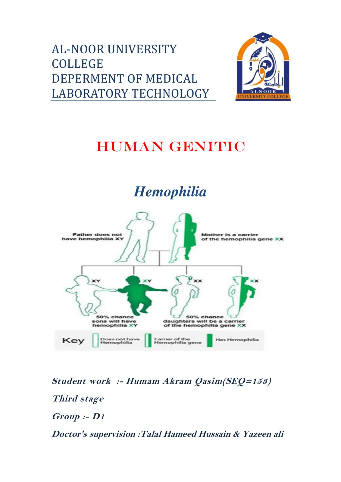غلاف تقرير HUMAN GENETIC Hemophilia
