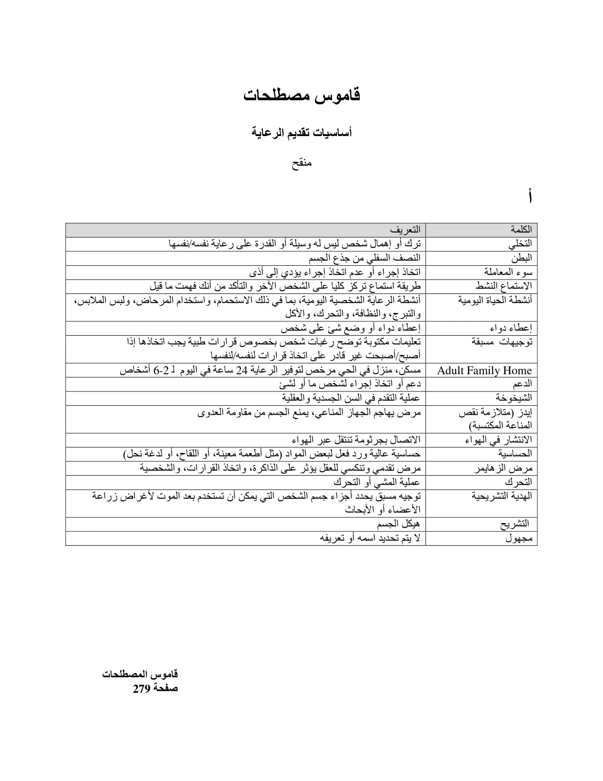 غلاف تقرير قاموس مصطلحات أساسيات تقديم الرعاية
