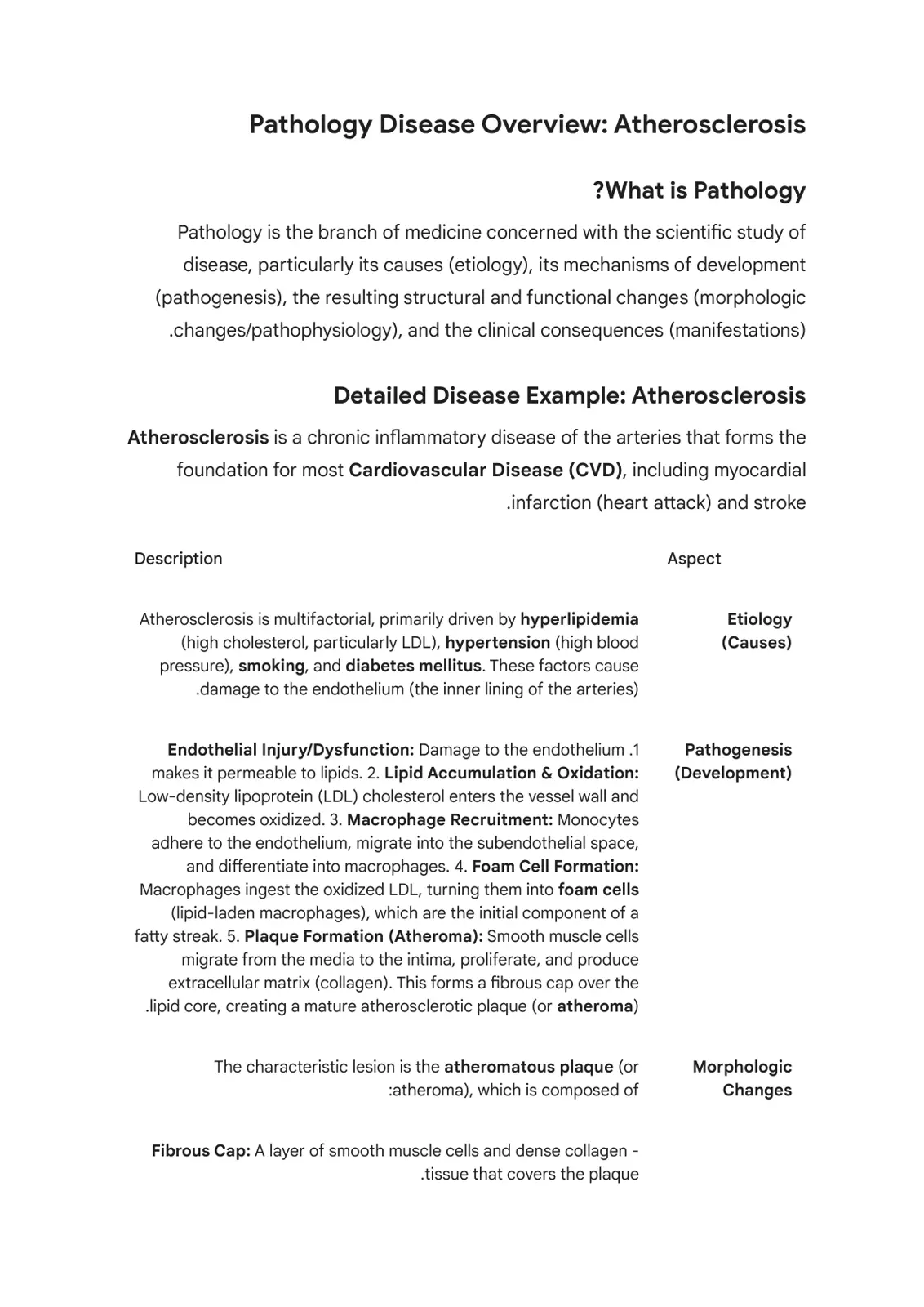 غلاف تقرير Pathology Disease Overview: Atherosclerosis