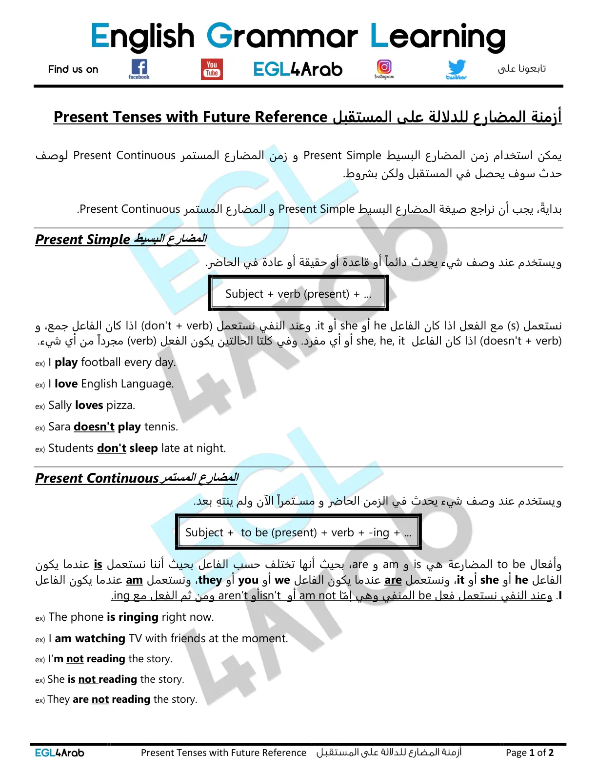 غلاف تقرير أزمنة المضارع للدلالة على المستقبل Present Tenses with Future Reference