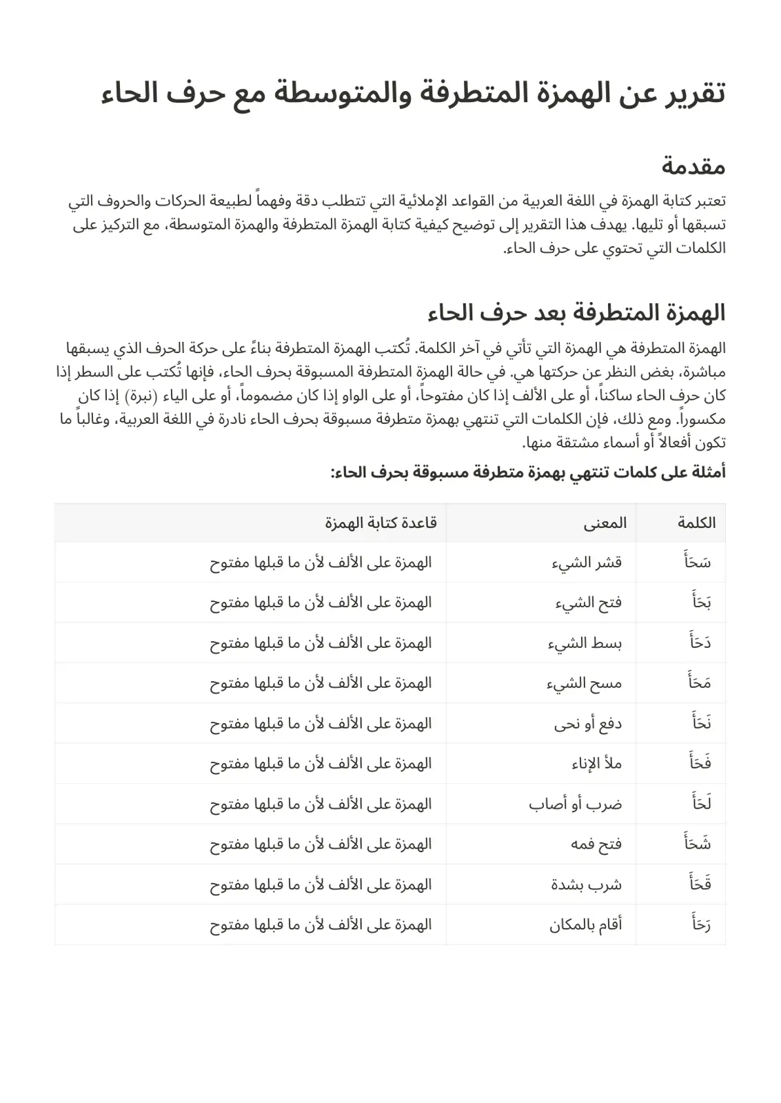 غلاف تقرير تقرير عن الهمزة المتطرفة والمتوسطة مع حرف الحاء