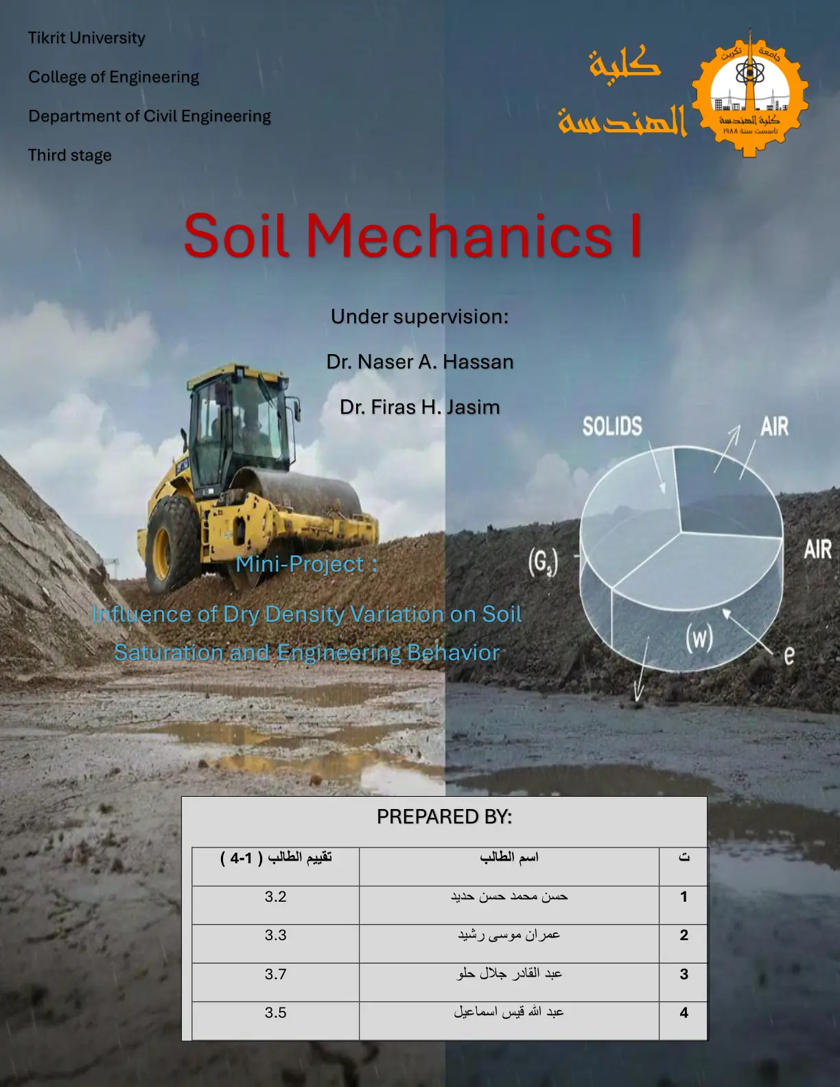 غلاف تقرير Influence of Dry Density Variation on Soil Saturation and Engineering Behavior