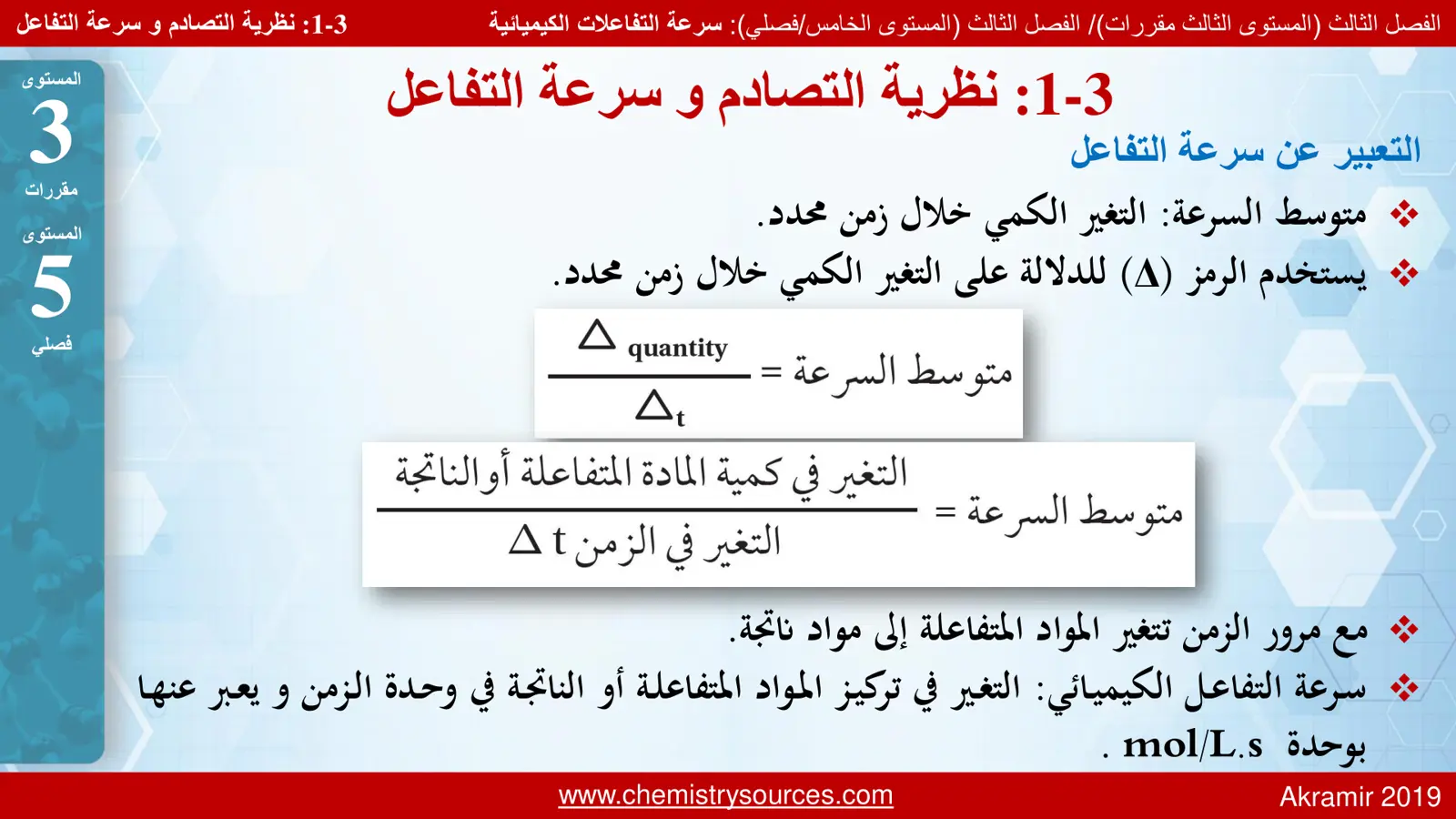 غلاف تقرير سرعة التفاعلات الكيميائية