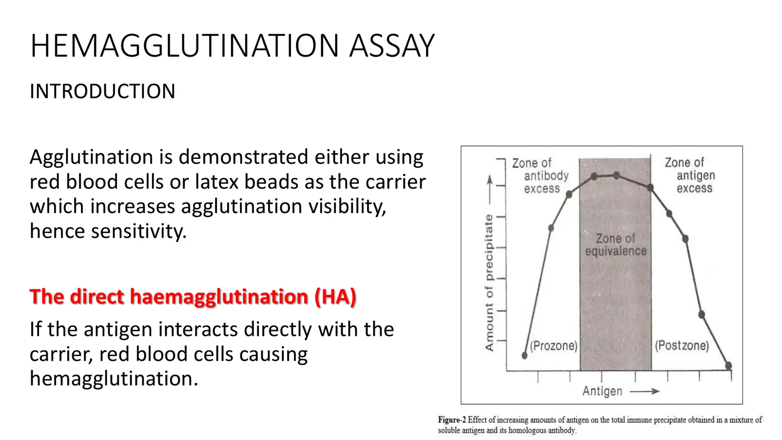 غلاف تقرير HEMAGGLUTINATION ASSAY