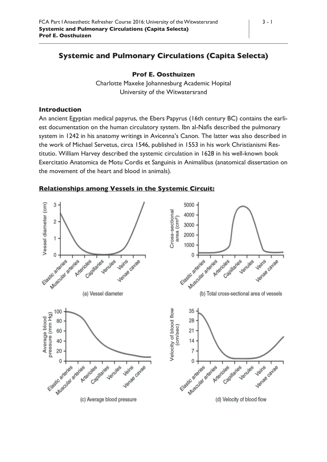 غلاف تقرير Systemic and Pulmonary Circulations (Capita Selecta)