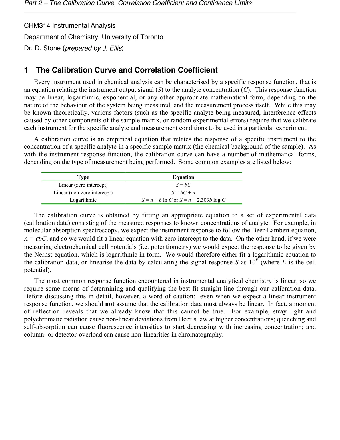 غلاف تقرير The Calibration Curve, Correlation Coefficient and Confidence Limits