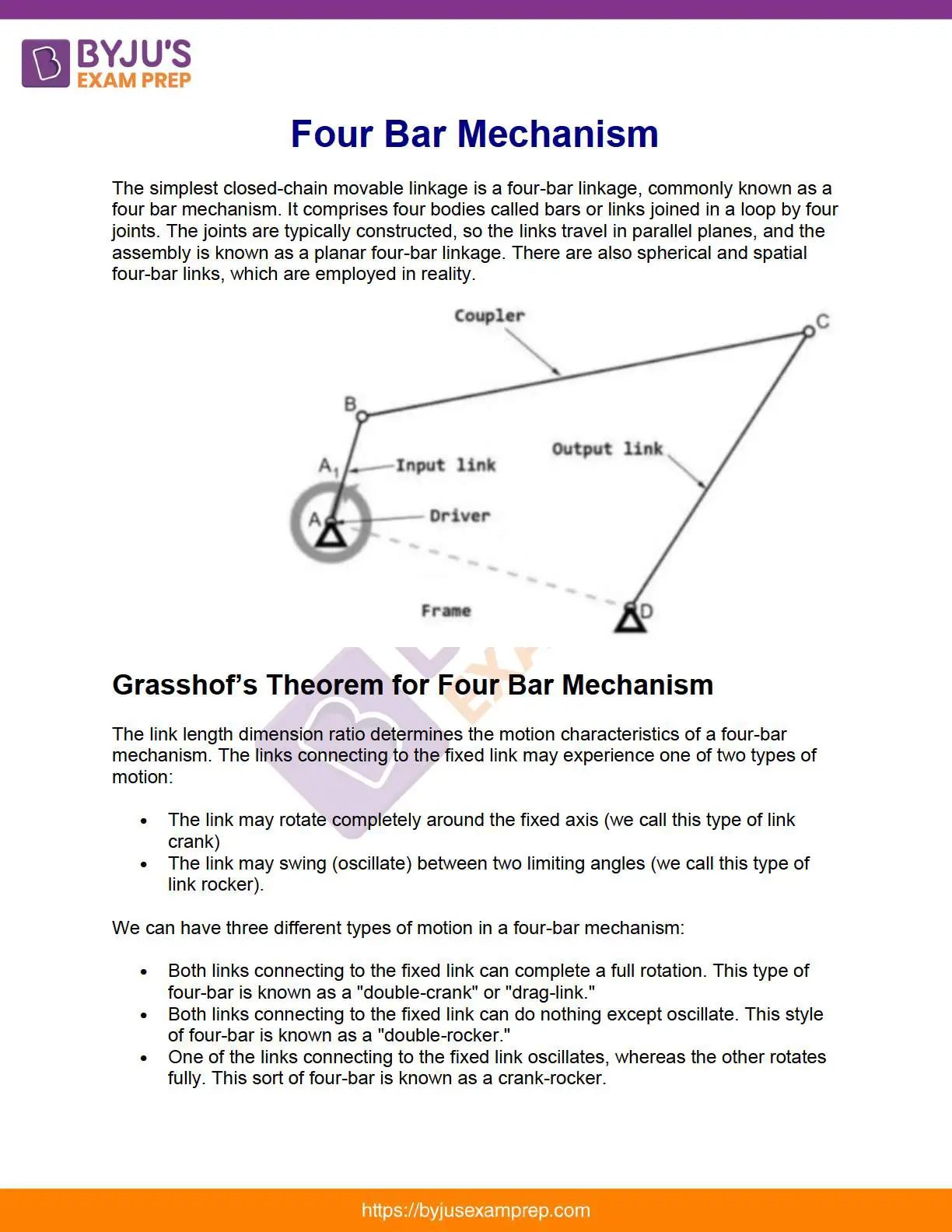غلاف تقرير Four Bar Mechanism