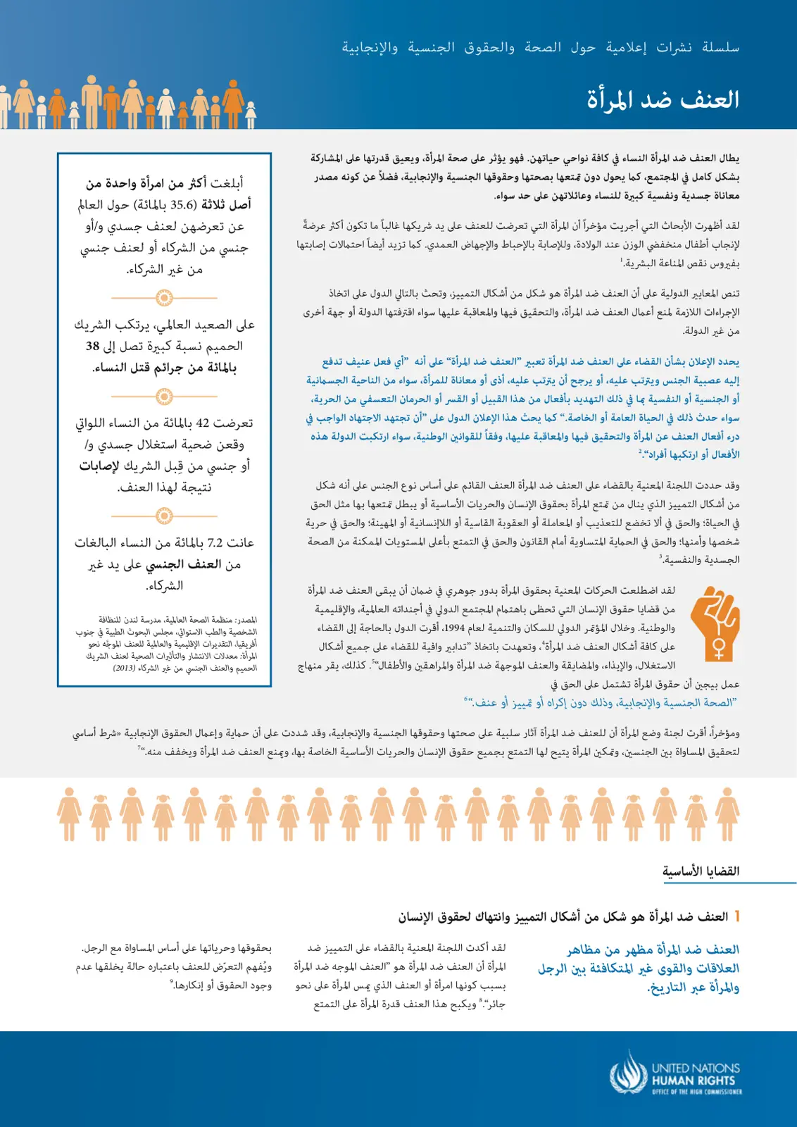 غلاف تقرير العنف ضد المرأة: سلسلة نشرات إعلامية حول الصحة والحقوق الجنسية والإنجابية