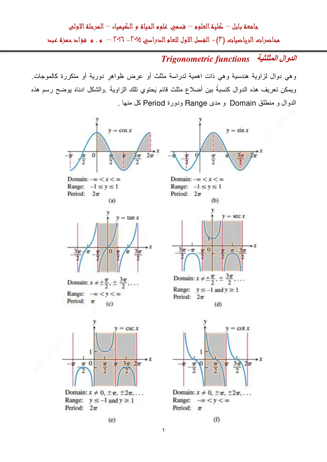 غلاف تقرير محاضرات الرياضيات (٣) - الفصل الأول