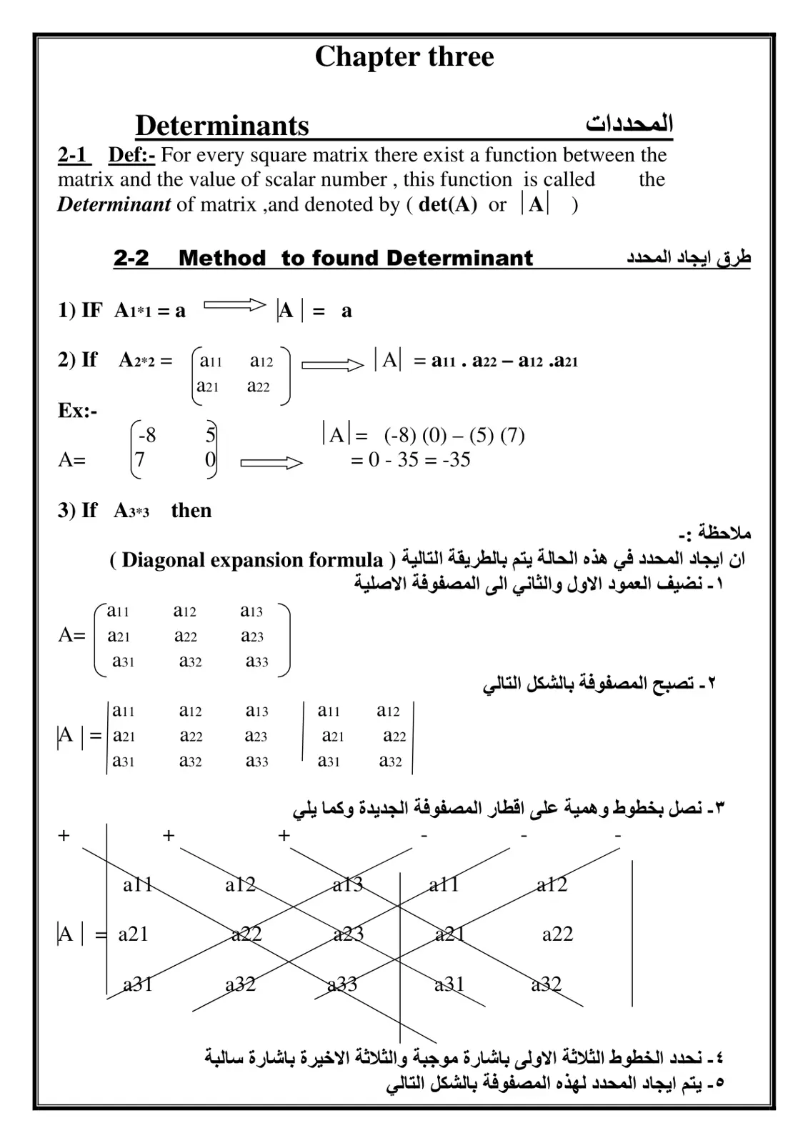 غلاف تقرير Determinants