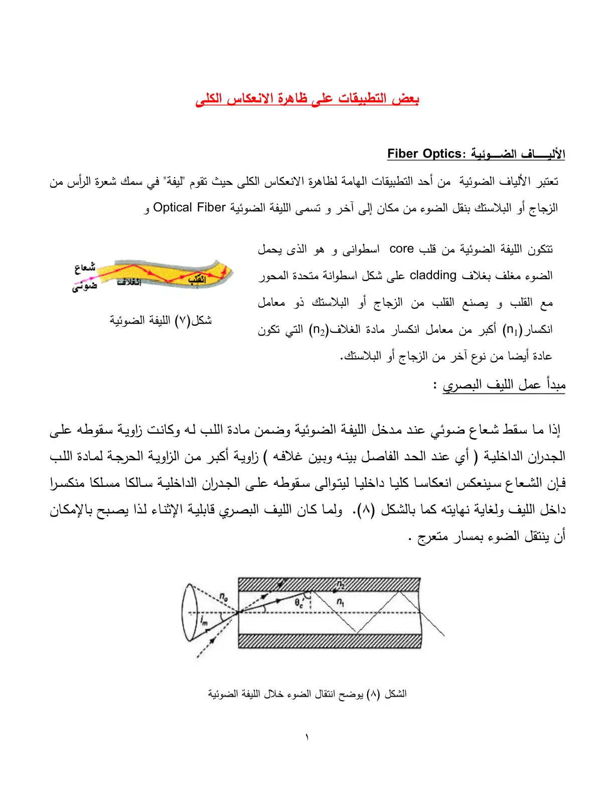 غلاف تقرير بعض التطبيقات على ظاهرة الانعكاس الكلي الألياف الضوئية Fiber Optics