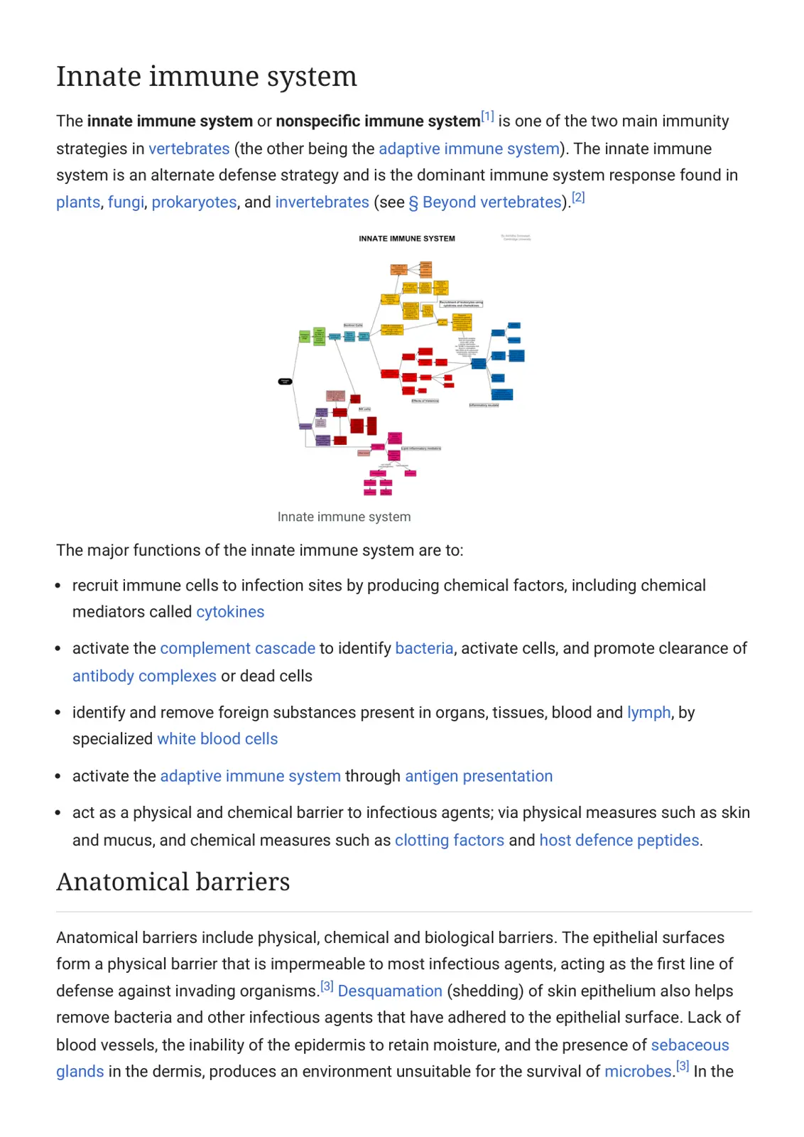 غلاف تقرير Innate immune system