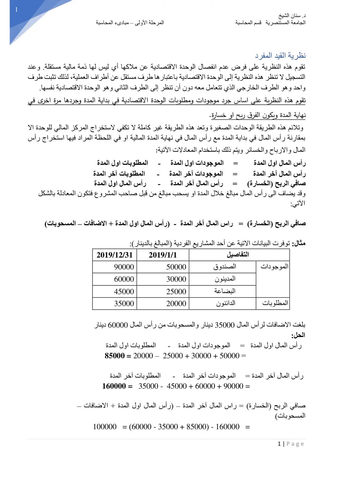 غلاف تقرير نظرية القيد المفرد
