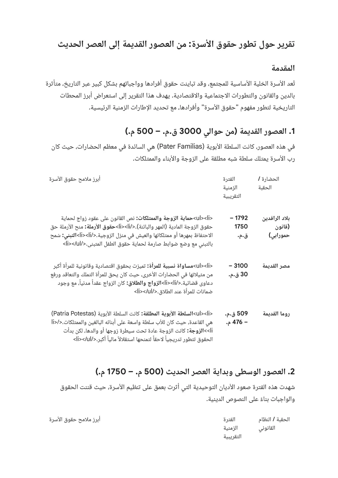 غلاف تقرير تقرير حول تطور حقوق الأسرة من العصور القديمة إلى العصر الحديث