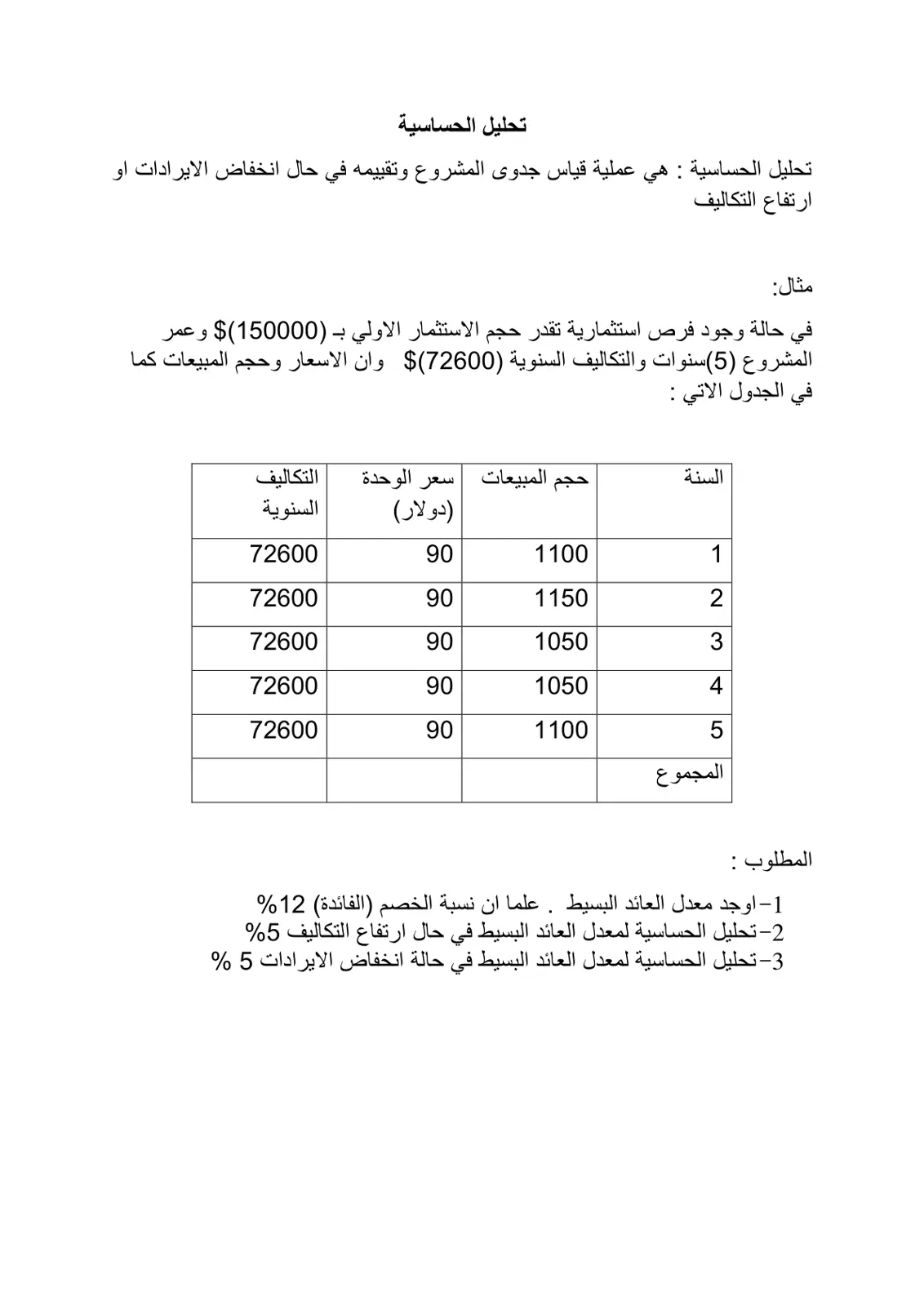 غلاف تقرير تحليل الحساسية