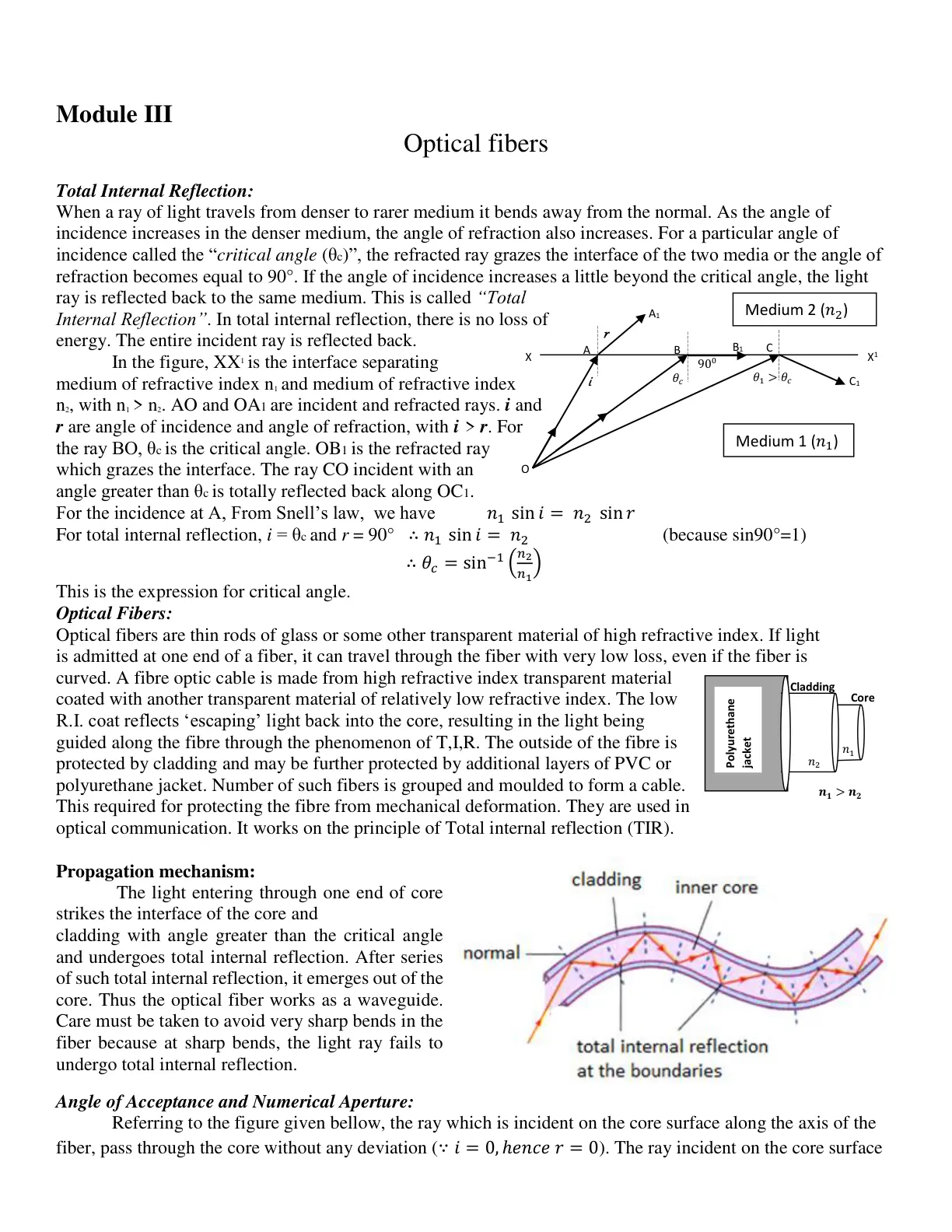 غلاف تقرير Module III: Total Internal Reflection Optical Fibers