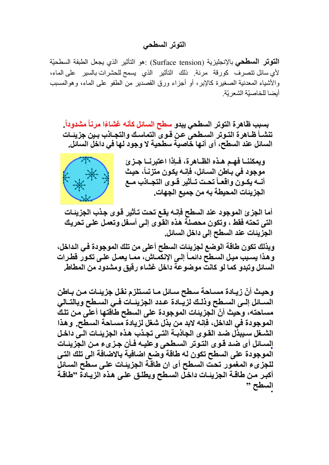 غلاف تقرير التوتر السطحي
