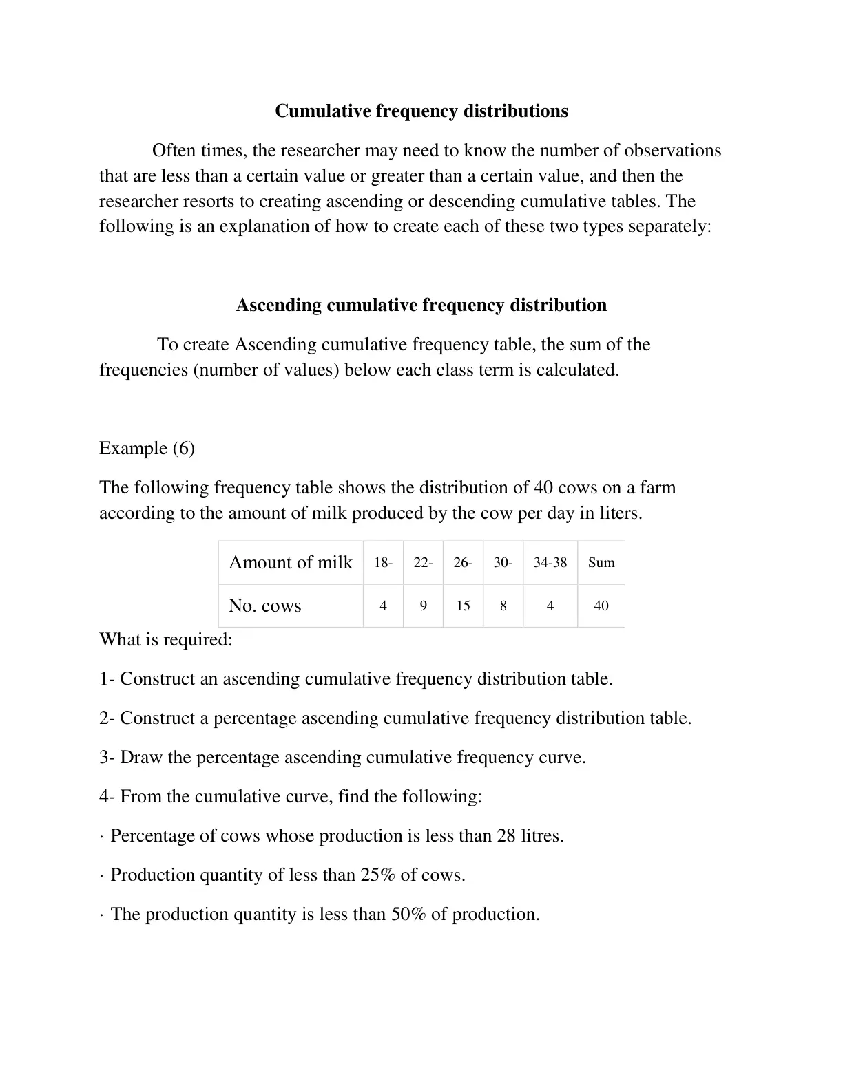 غلاف تقرير Cumulative Frequency Distributions