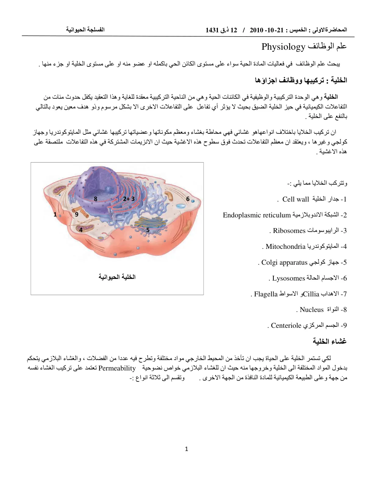 غلاف تقرير علم الوظائف Physiology: الفسلجة الحيوانية - الخلية