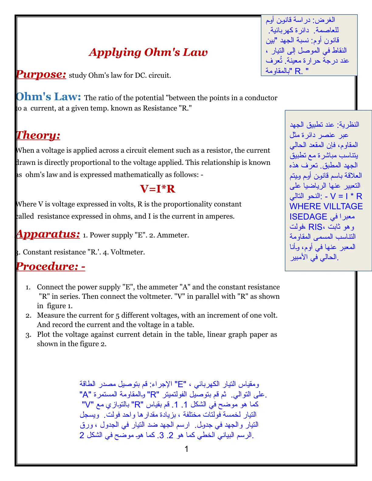 غلاف تقرير قانون أوم للدائرة الكهربائية