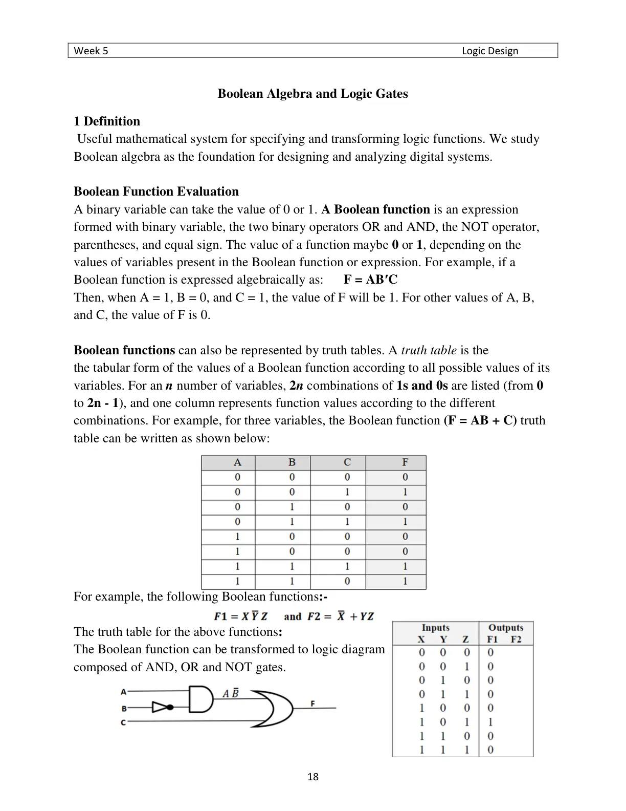 غلاف تقرير Boolean Algebra and Logic Gates