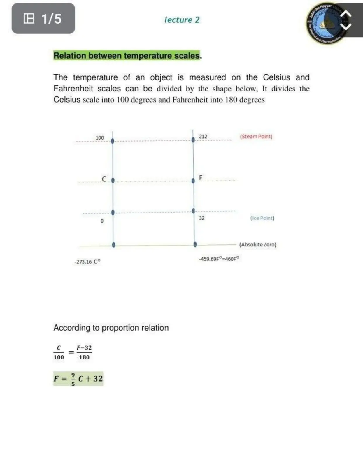 غلاف تقرير Relation between Temperature Scales