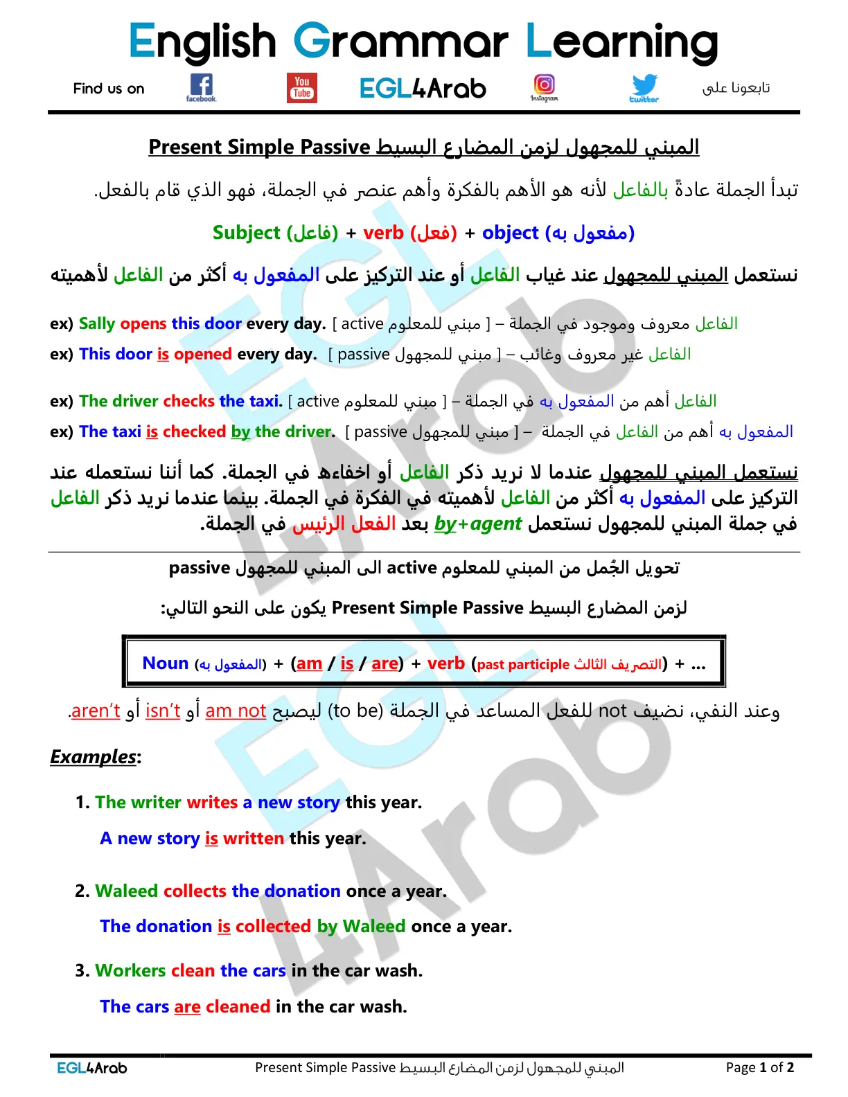 غلاف تقرير المبني للمجهول لزمن المضارع البسيط Present Simple Passive