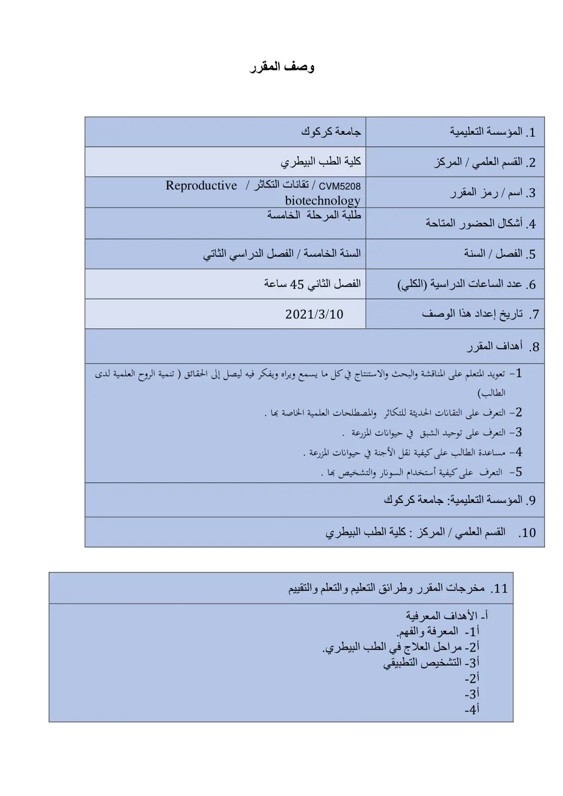 غلاف تقرير تقانات التكاثر / Reproductive biotechnology