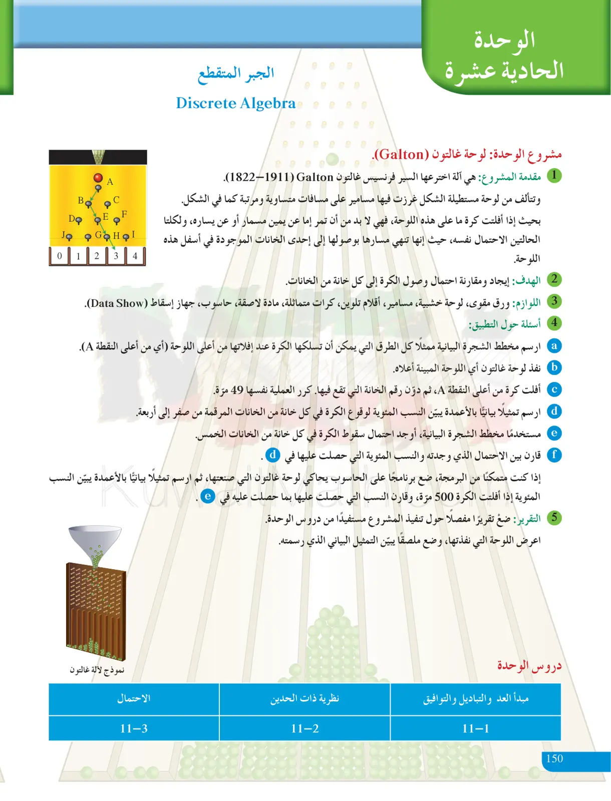 غلاف تقرير مشروع الوحدة: لوحة غالتون (Galton)