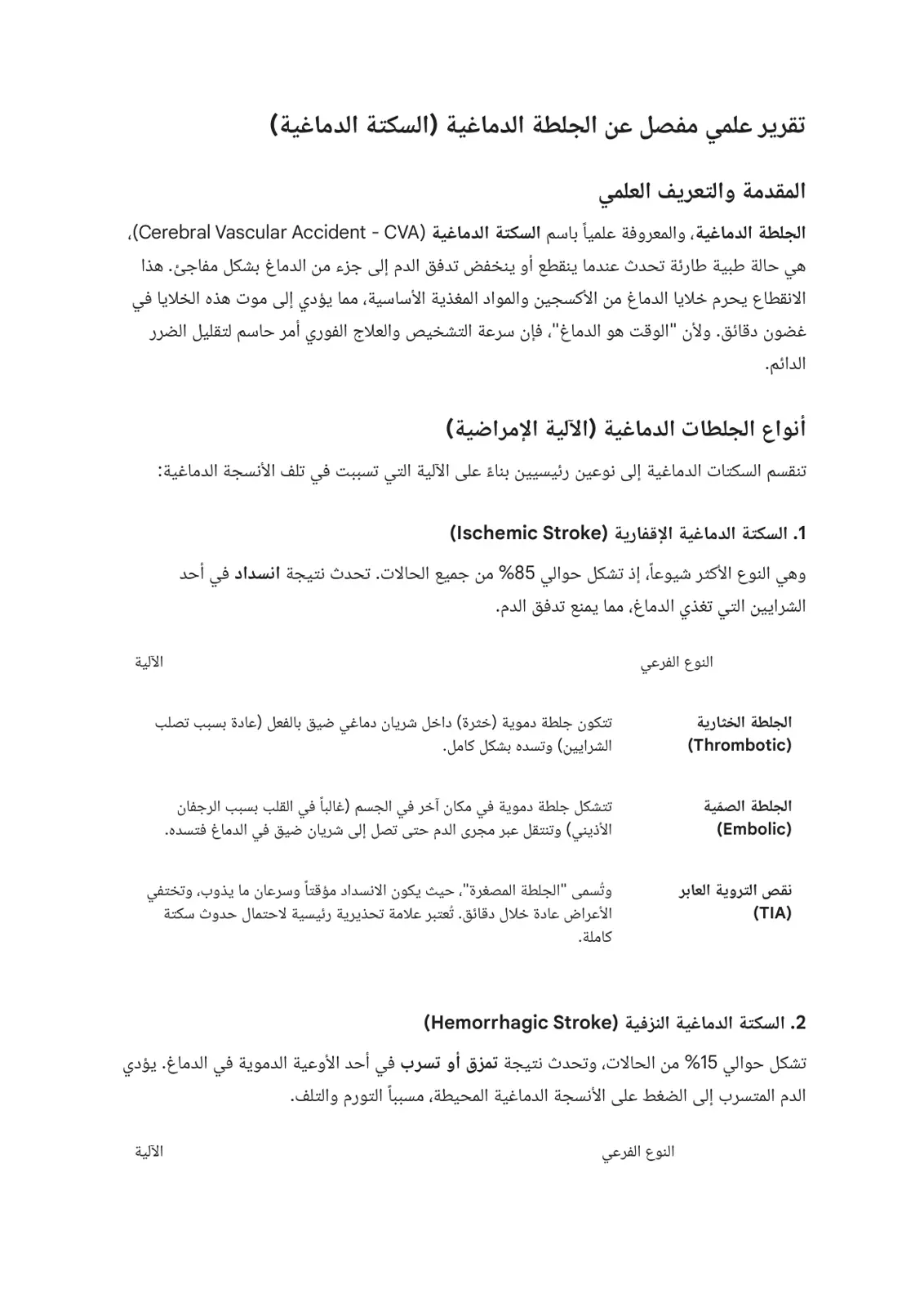 غلاف تقرير تقرير علمي مفصل عن الجلطة الدماغية (السكتة الدماغية)