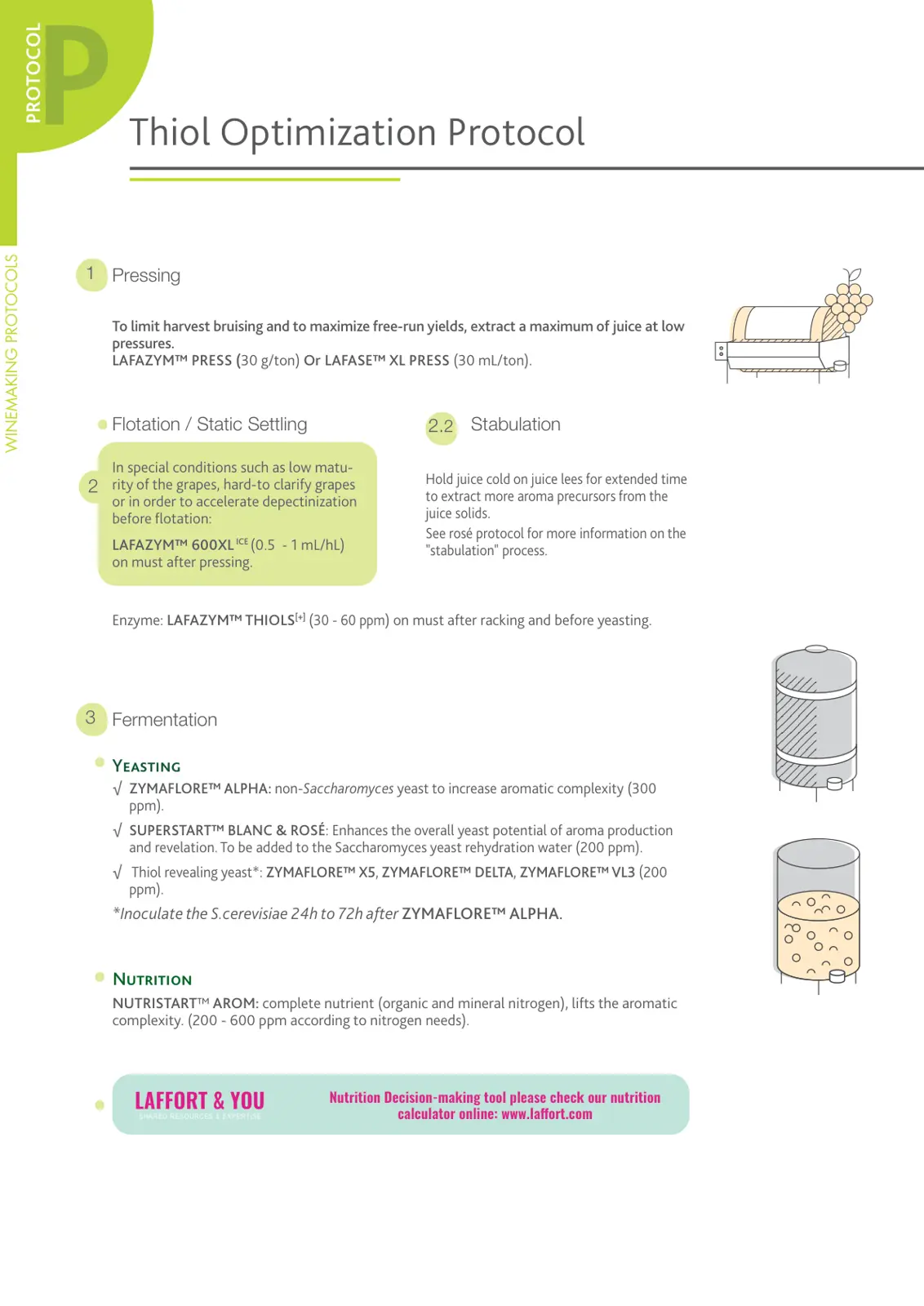 غلاف تقرير WINEMAKING PROTOCOLS - Thiol Optimization Protocol