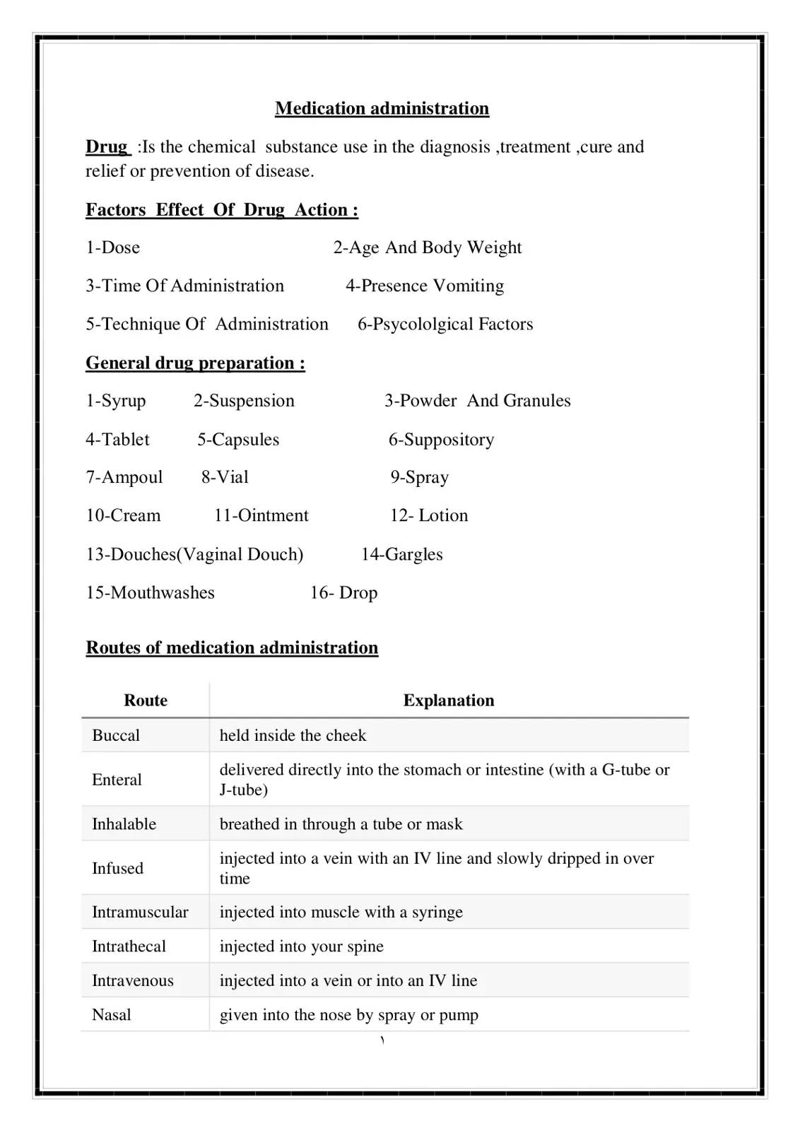 غلاف تقرير Medication Administration
