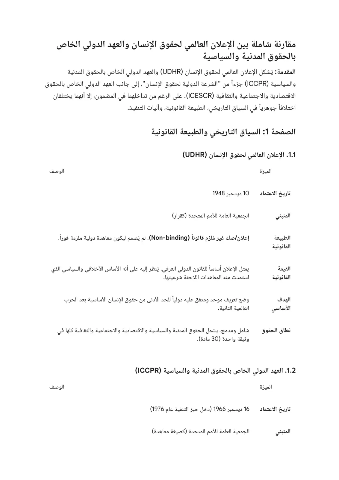 غلاف تقرير مقارنة شاملة بين الإعلان العالمي لحقوق الإنسان والعهد الدولي الخاص بالحقوق المدنية والسياسية